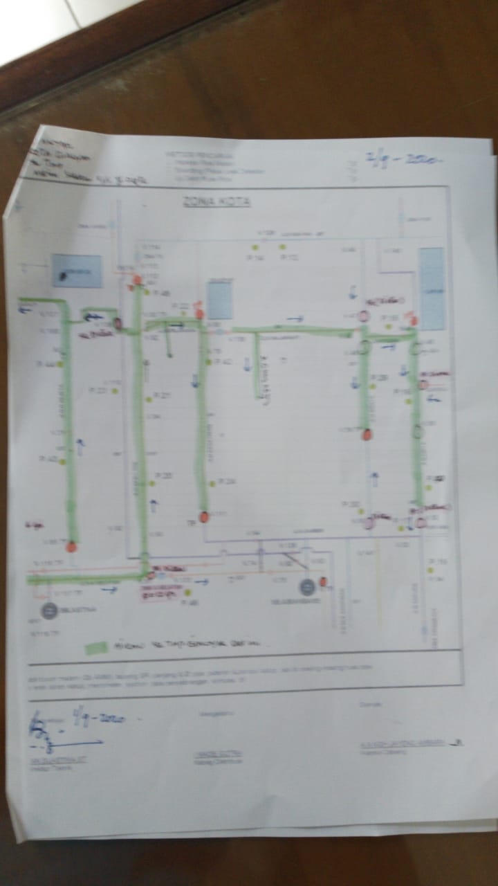 Info berita,Layanan PDAM,Kegiatan PDAM,gangguan layanan pdam,Berita PDAM,PERUMDA AMTS,PERUMDA AMTS Kabupaten Gianyar