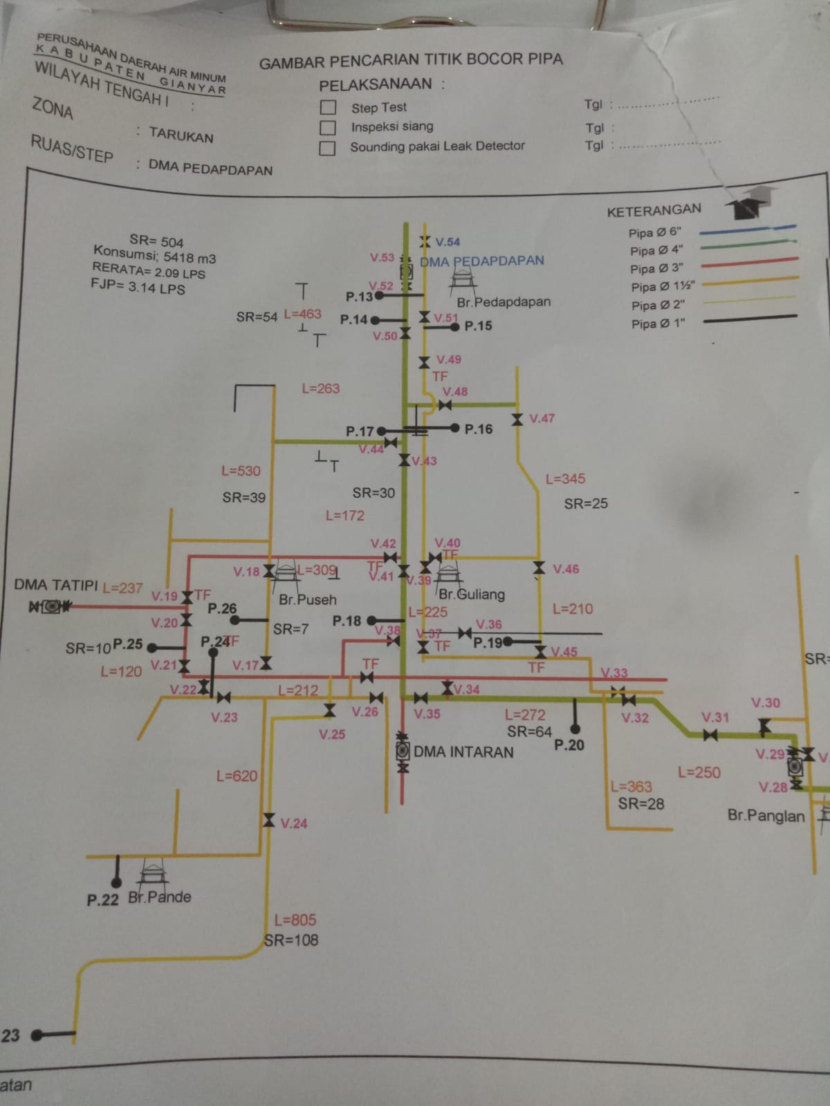 Info berita,Layanan PDAM,Kegiatan PDAM,gangguan layanan pdam,Berita PDAM,PERUMDA AMTS,PERUMDA AMTS Kabupaten Gianyar